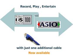 AuviTran Toolbox Option-ASIO-AVBx3