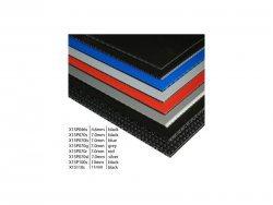 PENN x15P070s