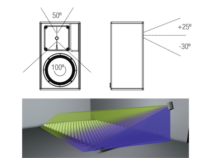 Nexo ePS6 installation cabinet | ePS systém - 05