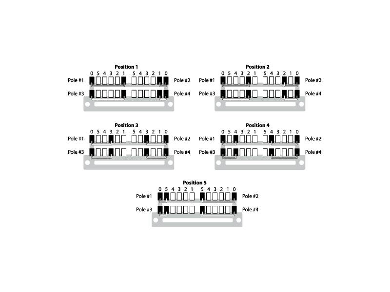 FENDER 5 way super switch přepínač snímačů pro Strat i Tele | Ostatní - 04