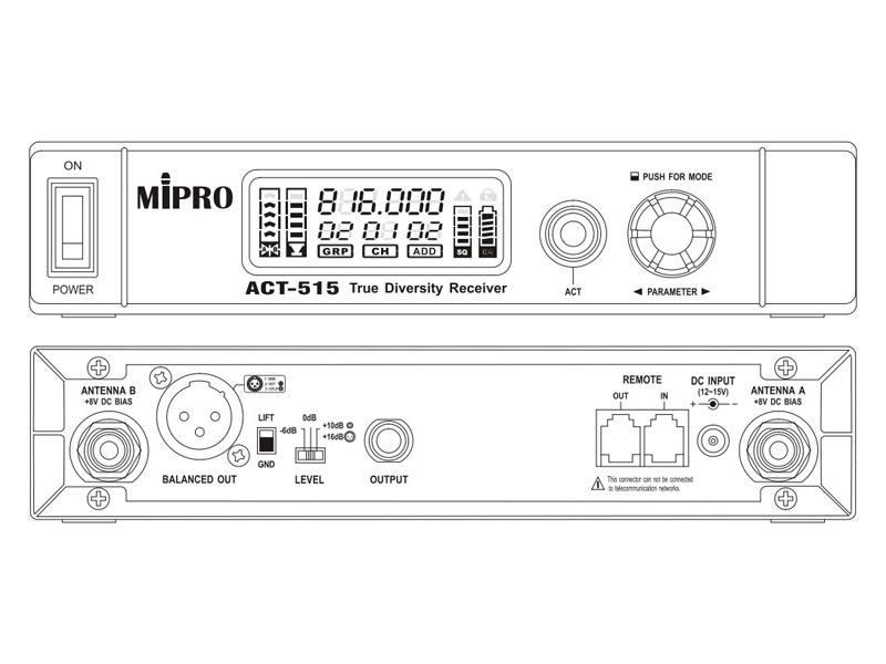 MIPRO ACT-515 | ACT-500 Series - 02