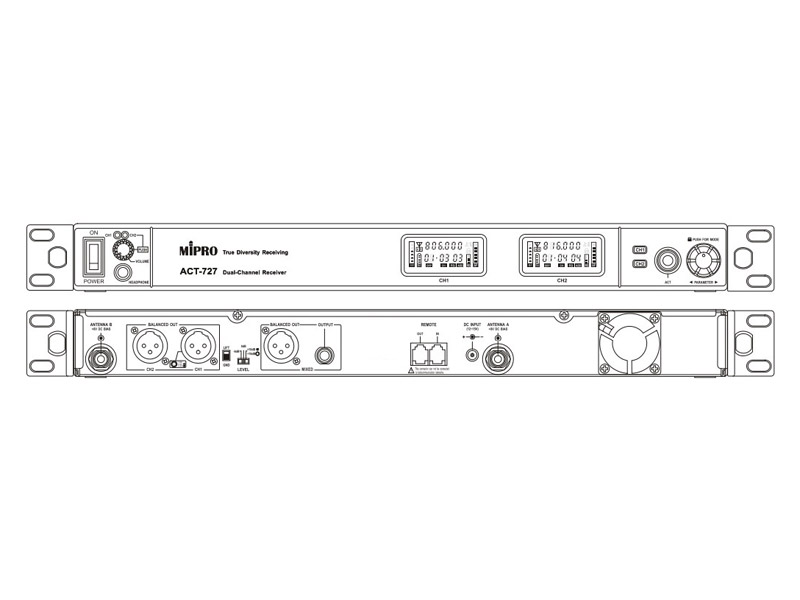 MIPRO ACT-727 Dante 5UA 482-554Mhz | ACT-700 Series - 02
