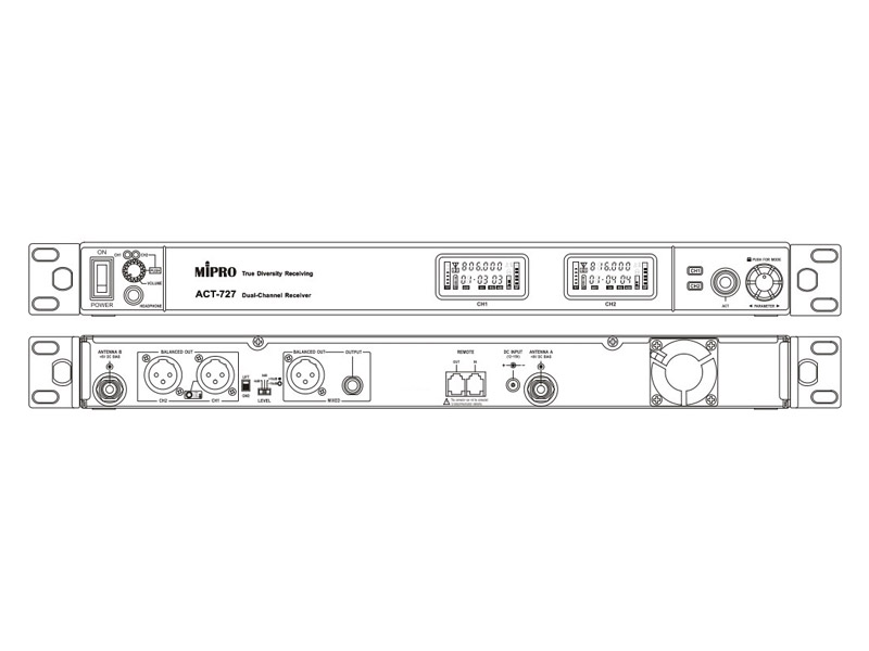 MIPRO ACT-727 Dante 5UB 544-626Mhz | ACT-700 Series - 02