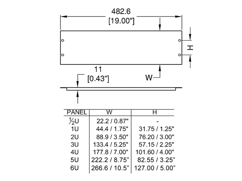 Penn Elcom R1268/2Uk - zaslepovací rackový panel 2U | Plné s lemem - 04