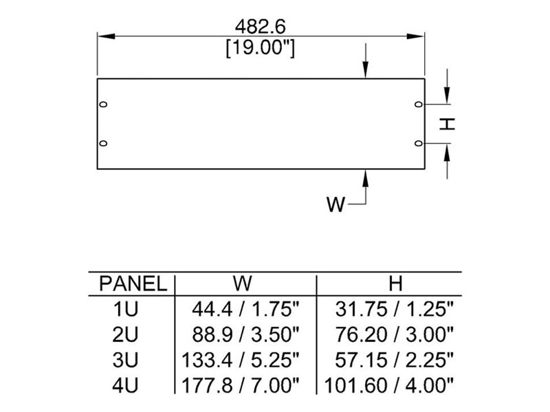 Penn Elcom R1285/4Uk - panel zaslepovací rovný 4U | Zaslepovací panely - 03