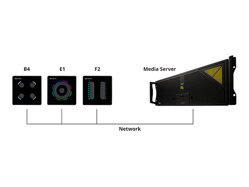 Visual Productions NetPanel F2 | Net Panel - 02