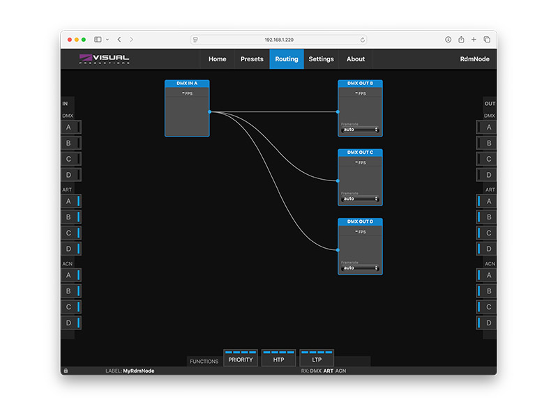 Visual Productions DIN-Rail RDM Node | RDM Node - 02