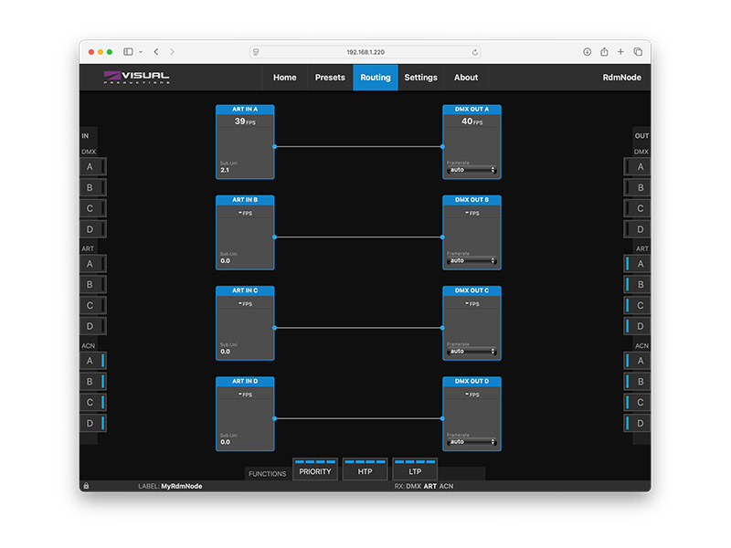 Visual Productions DIN-Rail RDM Node | RDM Node - 03