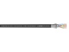 Sommer Cable 581-0251 MERCATOR CAT.7 PUR XL | 50 Ohm - 02